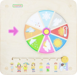 Masterkidzi õppetahvel Ilm