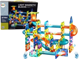 Helendav magnetiline kuuliraja – 110 osa