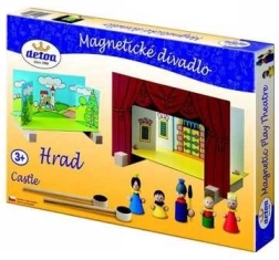 DETOA magnetteater – loss