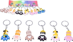 Käpaprindiga võtmehoidja