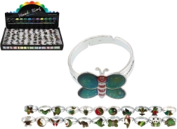 Reguleeritav sõrmus, mis muudab temperatuuri järgi värvi – eri tüübid