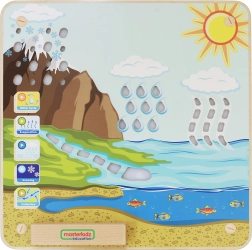 Masterkidz Montessori hariduslik veeringe tahvel
