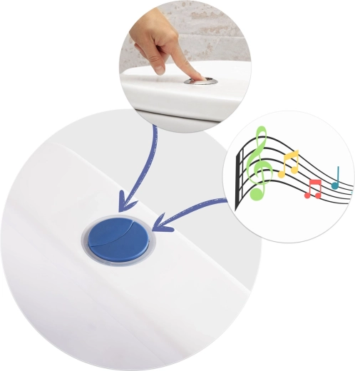 Melodies and flushing sound for greater motivation