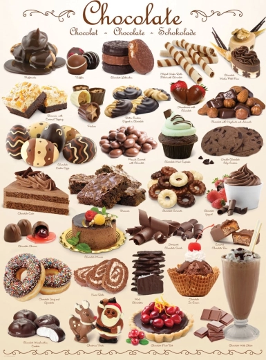 Puzzle Šokolaadimaiused 1000 tükki
