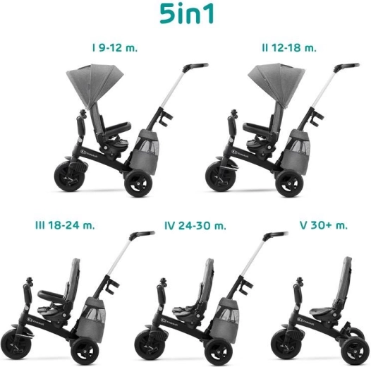 Kinderkraft Easytwist premium-kolmerattaline black