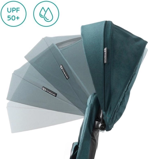 UPF 50+ ja veekindla viimistlusega varikatus