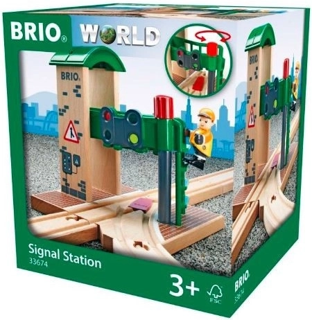 BRIO World signaalijaam