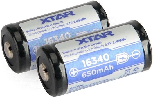 Clear labeling and compatibility