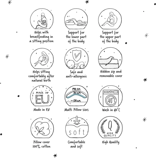 A practical helper for pregnancy and breastfeeding