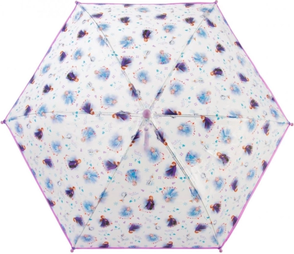 Length 66 cm – practical size for rain