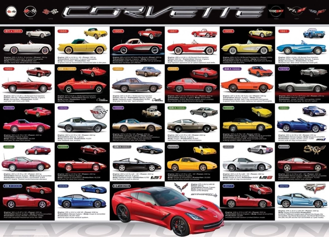 EUROGRAPHICS pusle Corvette’i areng 1000 tükki