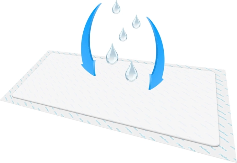 Fast and reliable absorption