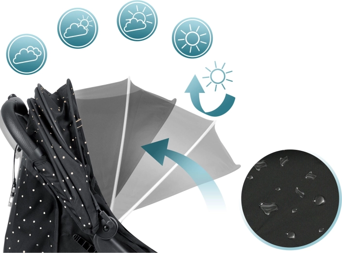 Ilmastikukindel laiendatav kaarvari