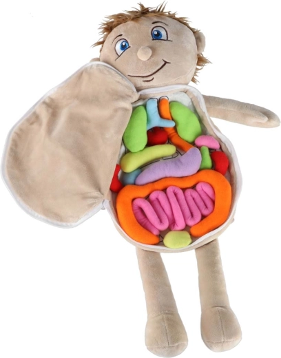 Avatav kõht turvalise lukuga