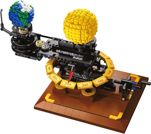 Mechanical model of celestial body movement