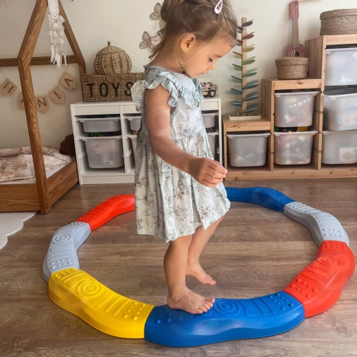 Muutuv paigutus – ring, laine ja oma rajad