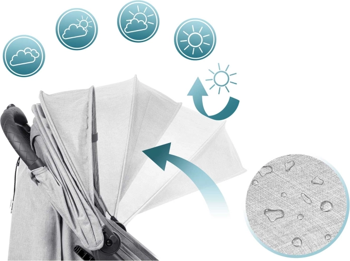 Expandable water-resistant canopy with UV protection