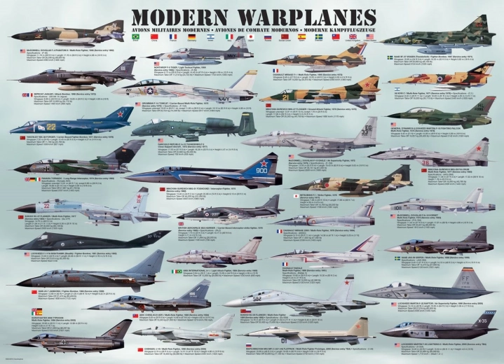 Eurographics pusle Modernsed hävituslennukid 1000 tükki