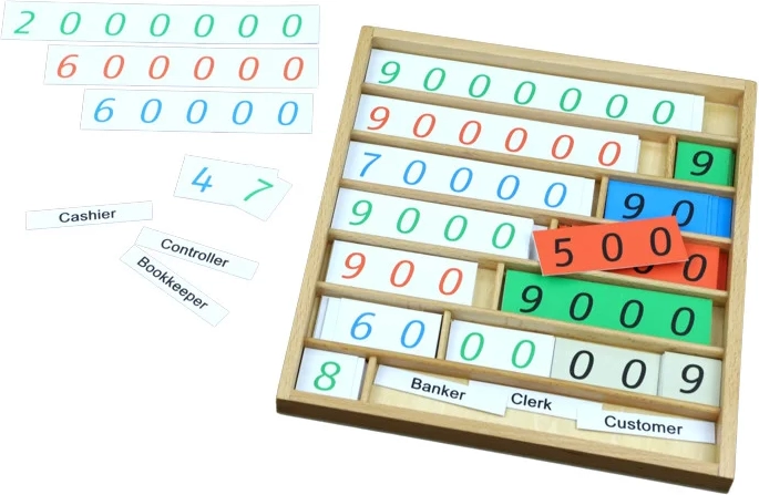 Moyo Montessori pangamäng numbritega