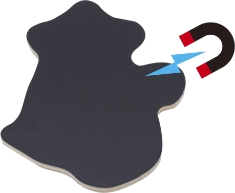 Magnetic backing