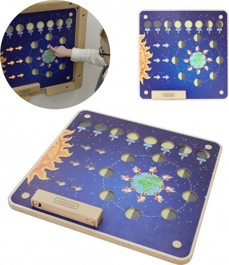 Montessori haridustahvel – Kuu faasid