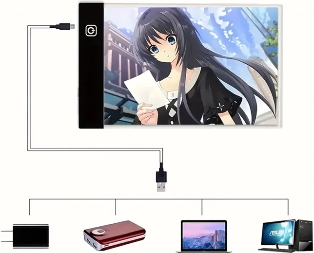 USB-toide ja lihtne juhtimine