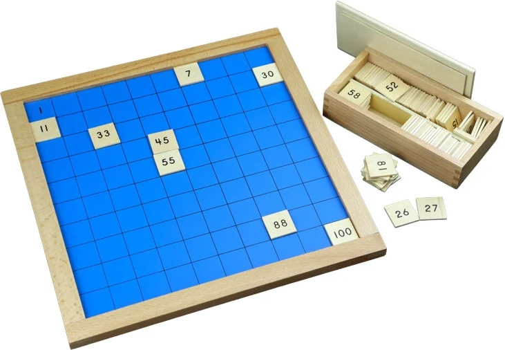 Moyo Montessori sajatabel