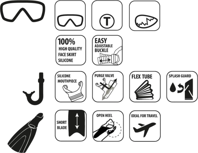 Schildkröt laste snorkeldamiskomplekt Bermudy 3-osaline lestadega S/M (27–32)
