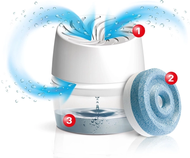 Stop Vlhkosti AERO360° bathroom moisture absorber