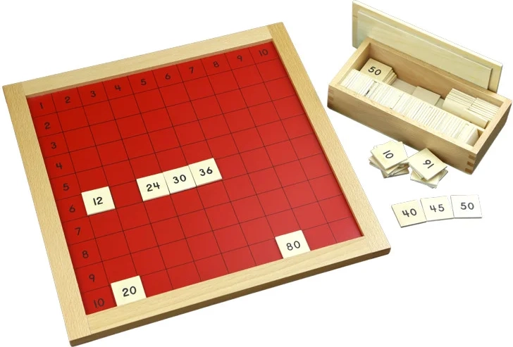 Moyo Montessori Pythagorase tabel