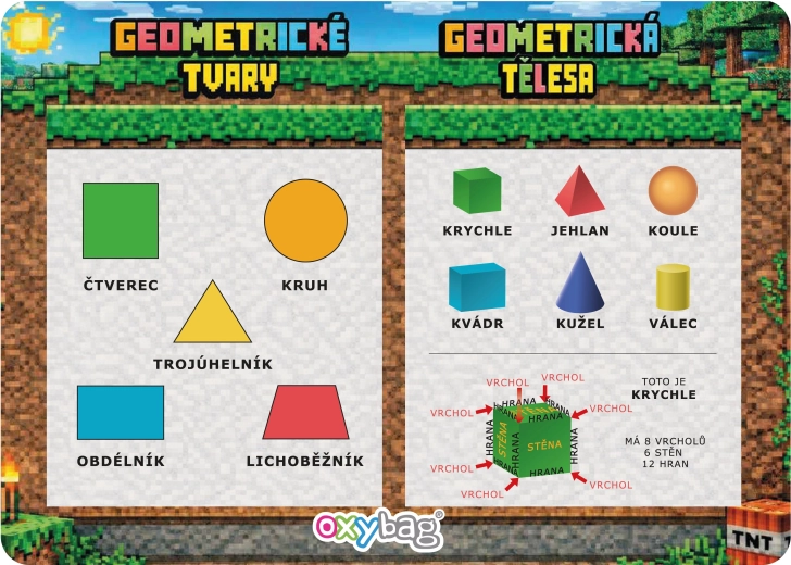 Õppekaart A4 geomeetrilised kujundid Playworld