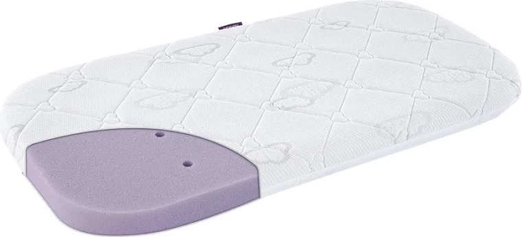 Träumelandi madrats Brise Light kärule Thule Urban Glide 33 × 77 cm