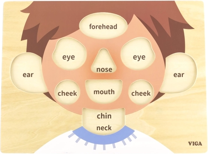Näoosade õppimine läbi mängu