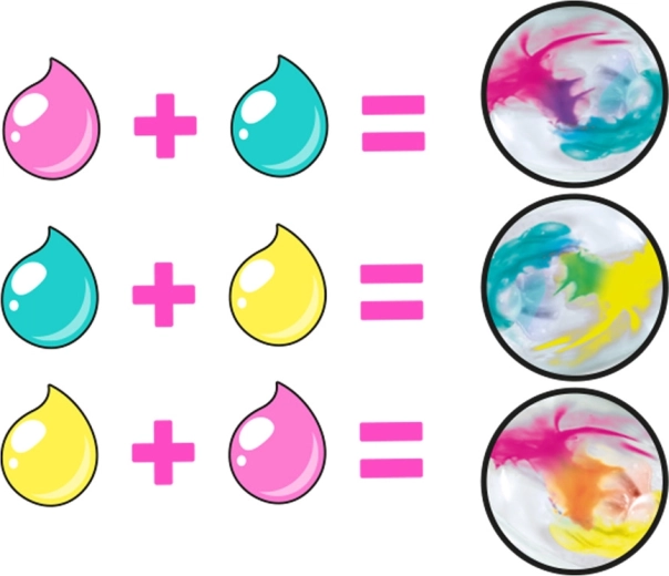 Värvilised katsetused