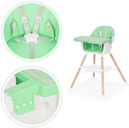 Turvalisus ja stabiilsus iga päev