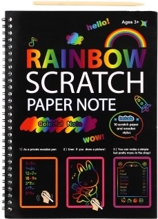 Kõik vajalik pakendis