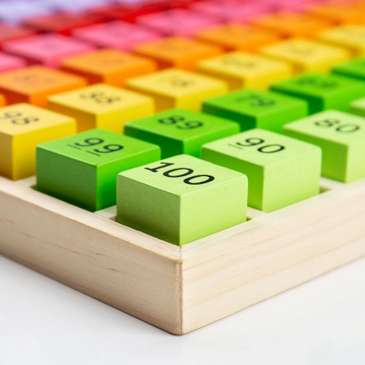 Arvutamine ja värvid