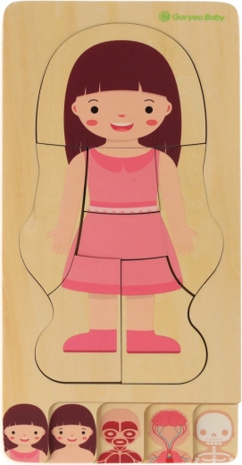 Kihiline anatoomia samm-sammult