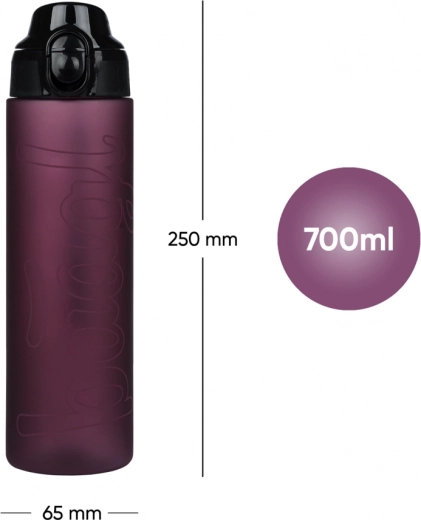 Praktiline maht ja mõõtmed igaks päevaks