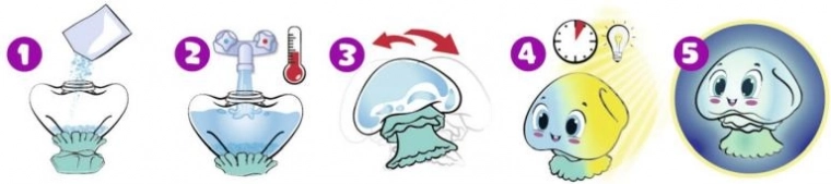 Lihtne ja kiire ettevalmistus