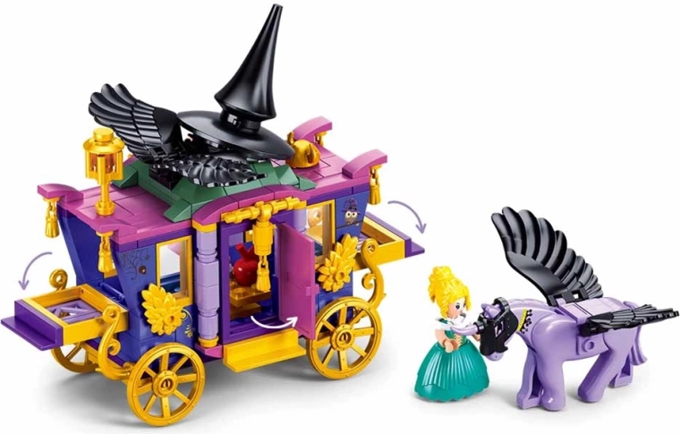 Ühilduvus populaarsete ehituskomplektidega