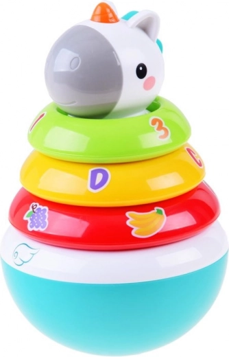 Meelete stimuleerimine