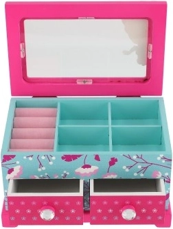 Praktiline sisemine jaotus