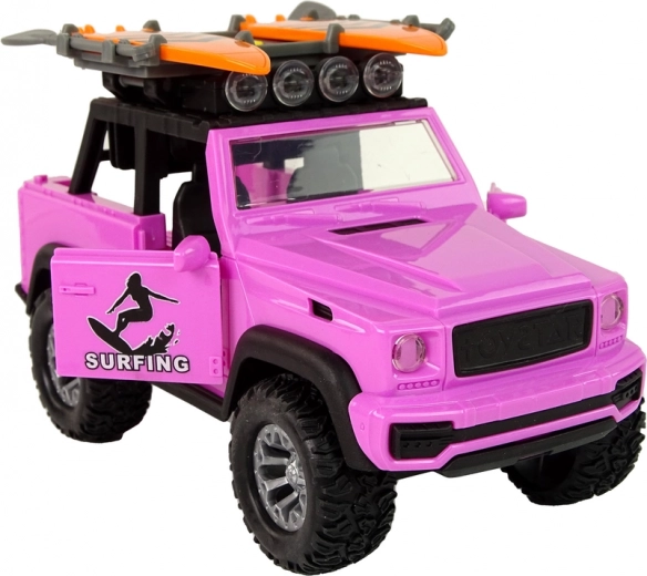 Tuled, helid ja avatavad uksed