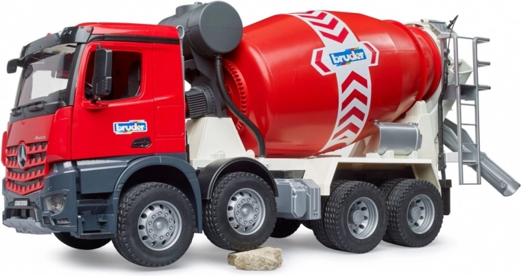 Ühilduvus Bruder figuuridega