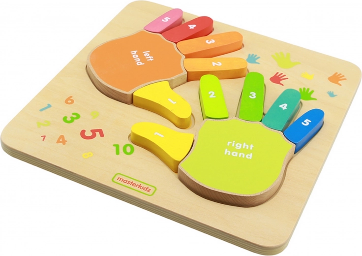 Clear marking of fingers and numbers