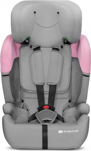 Ohutus vastavalt R129 i-Size