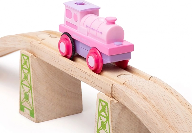 Usaldusväärne liikumine tänu kummirõngastele