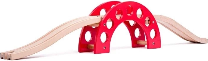 Train set compatibility