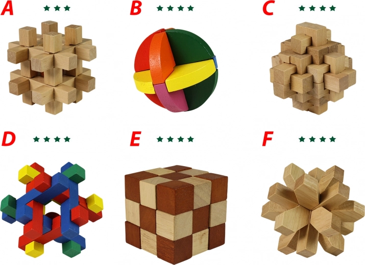 Lõbu eri tasemetele